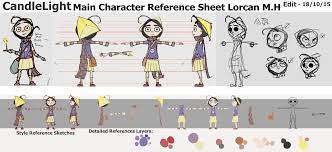 A good option is to use white screens (3,000 gil each from the estate manservant). Candlelight Main Character Reference Sheet Running In The Hamster Wheel