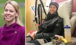 Ask your doctor about cold cap treatment and make sure in advance that the cap fits your scalp do all chemo patients experience hair loss? What Is An Ice Cap And How Does It Prevent Hair Loss During Chemo Daily Mail Online