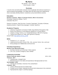 Jessica fuller adaptive solutions 5959 rio boulevard denver, co 80014. I Ve Been Out Of School Since May And Haven T Found Work A Friend Told Me To Post My Resume Here Resumes