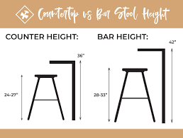 Maybe you would like to learn more about one of these? Counter Bar Stool Round Up