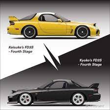 Initial d rx7 fd vs r34 propulsion unofficial rare song. Pin By Alvin Loyola On Initial D Initial D Initial D Car Japanese Cars