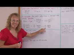 For example, if we know that a pack of 3 romaine hearts costs $2.99, then the rate is $2.99/pack of romaine hearts. How To Find The Unit Rate Including With Fractions Pre Algebra Lesson Youtube