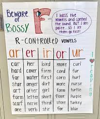 Alicia Pitterson (aliciapitterson)