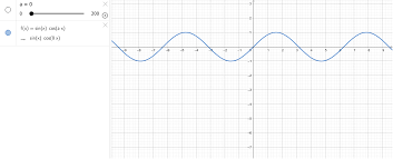 If #sec theta = 4#, how do you use the reciprocal identity to find #cos theta#? Sin X Cos X Geogebra