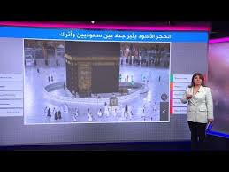 العثور على أفضل مدرسة للغة التركية في تركيا بأقل سعر. Ø£Ø¬Ø²Ø§Ø¡ Ù…Ù† Ø§Ù„Ø­Ø¬Ø± Ø§Ù„Ø£Ø³ÙˆØ¯ ÙÙŠ ØªØ±ÙƒÙŠØ§ Ø§Ø³ØªÙŠÙ„Ø§Ø¡ ÙˆØ³Ø±Ù‚Ø© Ø£Ù… Ø­Ù‚ Ù…Ø´Ø±ÙˆØ¹ Youtube