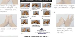 Panduan 7 langkan membasuh tangan dengan betul. Virus Covid 19 Boleh Dicegah Dengan Kaedah Mudah Dan Betul Ini Pakar
