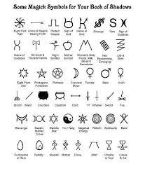 Medusa is a complicated character who claims to feel compassion towards others but clearly has twisted ideals. Witch Symbols Magick Symbols Wiccan Symbols Witch Symbols