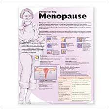 Understanding Menopause Anatomical Chart 9780781773126