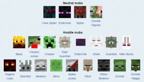 Top 5 minecraft bedwars servers. Minecraft Tier List Templates Tiermaker