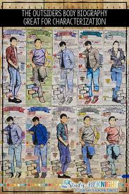 The Outsiders Body Biography Project Bundle For Print And Digital Study All Knight Middle School English Language Arts Biography Project The Outsiders