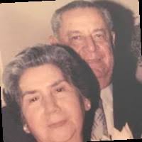 8 "Juan Jose Donis" profiles