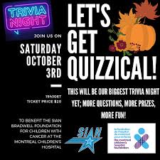 This covers everything from disney, to harry potter, and even emma stone movies, so get ready. The Montreal Children S Hospital Foundation