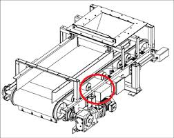 Weighfeeder Application Guidelines