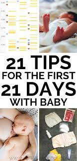 21 Tips For The First 21 Days With Baby Coffee And Coos Baby Care Tips Newborn Baby Care New Baby Products