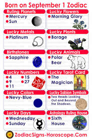 Born On The 1st Of September Know Your Lucky Numbers Days Colors Birthstones And More Birthday Personality September 21 Zodiac September 4 Zodiac