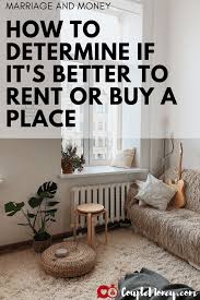 How To Determine If It S Better To Rent Or Buy A Place Home Decor Living Room Decor Modern Home Buying