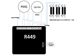 This was hard to figure out, but with a little thinking. Wiring Diagram Avr Of Three Phase Generators And Functions My Electrical Diary