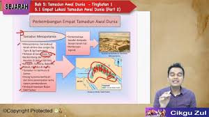 Tamadun hwang ho ialah tamadun yang terletak di china. Peta Lokasi Tamadun Awal Dunia Peta Dunia Lengkap Dengan Skala Dan Penjelasannya Bab 5 Tingkatan 1 Topik Ini Menyentuh Mengenai Empat Tamadun Awal Dunia Iaitu Tamadun Mesopotamia Tamadun Mesir Purba