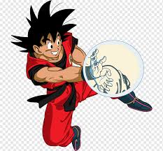 An easy way is to go to the play . Goku Dragon Ball Z Ultimate Tenkaichi Dragon Ball Raging Blast Bio Broly Dragon Ball Z Harukanaru Densetsu Goku Vertebrate Sports Equipment Cartoon Png Pngwing