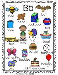 Enter your letters into the word unscrambler to find your best possible play! Alphabet Picture Dictionary For Writing Center Alphabet Pictures Preschool Alphabet Letters Alphabet Preschool