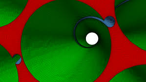 Cfd Online Blog Feeds