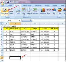 Dengan membuat multi filter, anda bisa memfilter data pivot table sesuai kebutuhan. Latihan Soal Excel Pivot Tabel