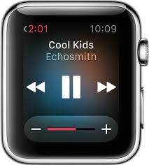 Pin On Watch User Interface And User Experience