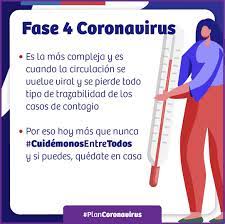 La fase cuatro es la cuarta parte del universo cinematográfico de marvel después de la fase tres y la primera desde la conclusión de la saga del infinito. Sernageomin On Twitter Covid 19 Ya Estamos En La Fase 4 Del Coronavirus Que Es La Mas Compleja Por Eso La Autoridad Decreto El Cierre De Fronteras Desde El 18 De Marzo