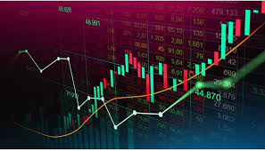 ‫فلسفه و منطق تحلیل تکنیکال در بازار بورس چیست؟‬‎