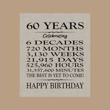 Birthday Gift For 60 Year Old Man Who Has Everything 60 Birthday Sign Sixty Birthday Gift Sixty Birthday Banner 1960 Birthday Gift 1960 Facts Poster 1960 Birthday Sign Instant Download Sixtieth Birthday Birthday Wishes For Mom 60th Birthday