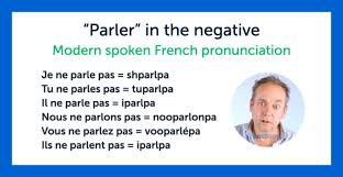 Understand Spoken French Pronunciation W Audio