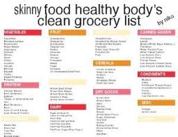 Skinny Food Healthy Body S Clean Grocery List By Nell Skinny Recipes Healthy Grocery List Clean Food List