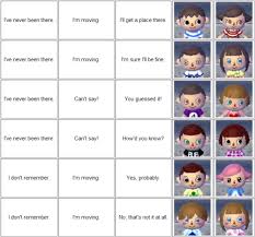 The style and color is determined through a series of questions. Acnl Hair Charts 1 Boy Girl Hairstyles Hair Chart New Leaf Hair Guide Hair Color Guide