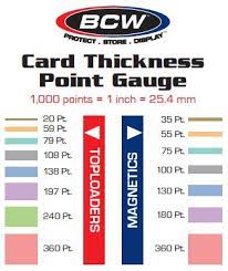 Our new top loader is the ultimate photographer's accessory bag. How To Package And Ship Sports Cards Sva Card Collectors