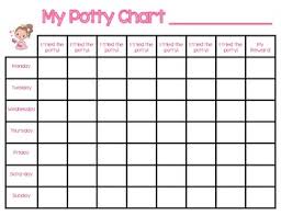 Princess Potty Training Chart