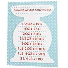 Polka Dot Weight Conversion Plaque Wooden Baking Measure
