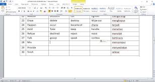 Pemilihan penggunaan sangatlah penting dalam sebuah bahasa, jadi pentingnya penggunaan sinonim tidak dapat diukur. Tolong Di Jawab Sinonim Dalam Bahasa Inggris Kata Yang Ada Di Sebelah Kiri Harus Ada 3 Dari Brainly Co Id