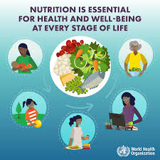 Nutrition Is Essential For Health And Well Being At Every Stage Of Life In 2020 World Health Organization Nutrition Health