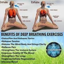 Pin On Pranayama