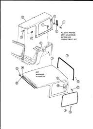 A venn diagram can be a great tool that will assist you conceptualize and visualize the connections between different elements. Nm 6625 Jeep Wrangler Yj Hardtop Wiring Harness Diagram Wiring Diagram