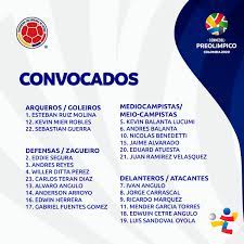 La vinotinto sub 23 buscará cerrar con victoria su participación en el preolímpico de colombia 2020, cuando. Convocados Torneo Preolimpico Sub 23 2020