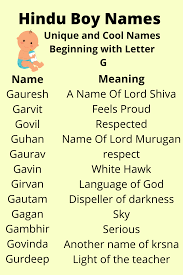 Ariel skelley / getty images an alphabet is made up of the letters of a language, arranged. 33 Baby Boy Names Ideas Baby Boy Names Boy Names Baby Names