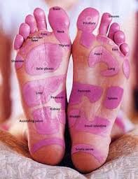 We did not find results for: How To Give Yourself A Reflexology Massage Health Fitness At Repinned Net