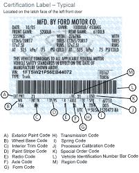 Ford Vin Decoder Chart Decode Vin Number 17 Digit Ford Vin