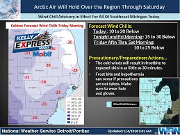 Wind Chill Advisory Chart Map Jtv Jackson