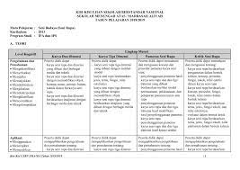 We did not find results for: Kisi Kisi Soal Usbn Seni Budaya Smp K13 Jawabanku Id