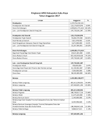 • kabupaten malinau berada pada zona hijau. Ringkasan Apbd 2017 Kabupaten Kubu Raya