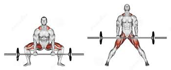 What Muscle Groups Do Deadlifts Work 5 Tried And True