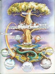 Give me that thing, your elden ring.links: Yggdrasil The Tree Of Worlds Some Say It Will Show Up In Elden Ring Eldenring