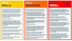 Maybe you would like to learn more about one of these? Zona Gialla Tutte Le Regole In Vigore Quifinanza